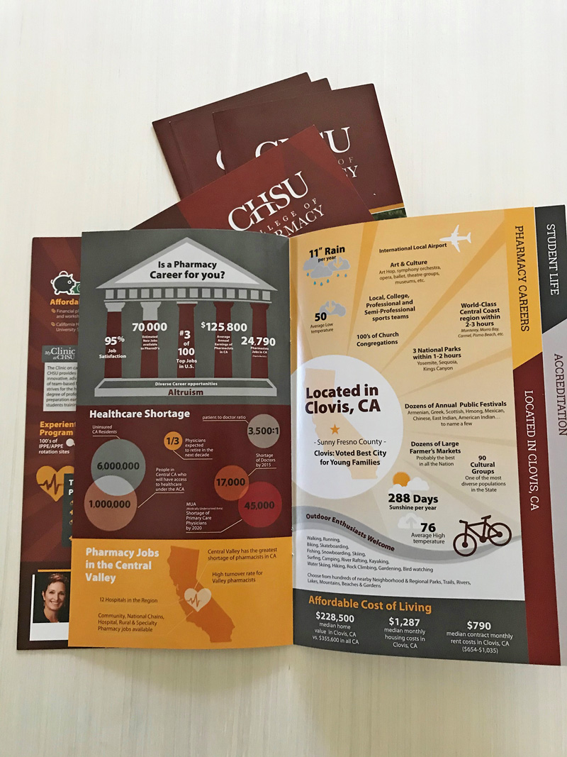 CHSU Small Brochure